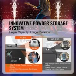 VEVOR Cold Spark Machine, 500W Output Fireworks Controller, 6.6-13ft Adjustable Height, With Advanced DMX System, Screen,Portable Handle, Black -Aesthtic Interiors GUEST 027ea21a a115 4ce8 8922 7010533bc008
