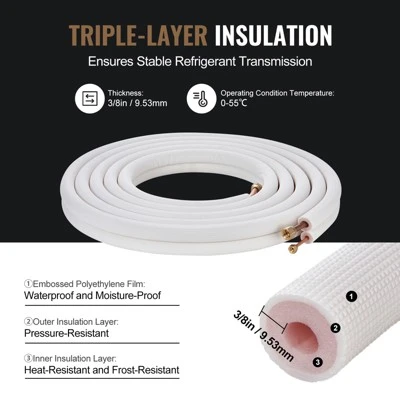 VEVOR 25FT Mini Split Line Set, 1/4" & 1/2" O.D Copper Pipes Tubing And Triple-Layer Insulation,for Air Conditioning Or Heating Pump Equipment,White 5 VEVOR 25FT Mini Split Line Set, 1/4" & 1/2" O.D Copper Pipes Tubing And Triple-Layer Insulation,for Air Conditioning Or Heating Pump Equipment,White - Image 5