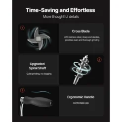 VEVOR Manual Meat Grinder, 304 Stainless Steel Hand Crank Meat Mincer With Steel Table Clamp, Sausage Stuffer, Silver -Aesthtic Interiors GUEST 0362ed6a 4e95 4460 b882 dac03d6fb7be