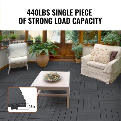 VEVOR Interlocking Deck Tiles, 10 Pack,12"x12" 10 Sq. Ft Plastic Waterproof Outdoor Flooring All Weather Use, Patio Floor Decking Covering Tiles 3 VEVOR Interlocking Deck Tiles, 10 Pack,12"x12" 10 Sq. Ft Plastic Waterproof Outdoor Flooring All Weather Use, Patio Floor Decking Covering Tiles - Image 3
