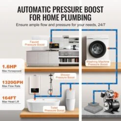 VEVOR 1.6 HP Shallow Well Pump With Pressure Tank, 1320 GPH, Automatic Irrigation Water Booster Pump With 30/50 PSI Pressure Switch, Black 11 VEVOR 1.6 HP Shallow Well Pump With Pressure Tank, 1320 GPH, Automatic Irrigation Water Booster Pump With 30/50 PSI Pressure Switch, Black -Aesthtic Interiors GUEST 065482ef 1315 4bd2 9b99 486deb84c4ed