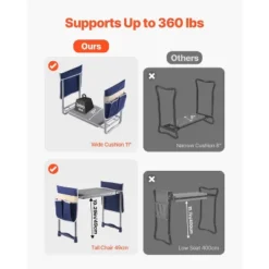 VEVOR Garden Kneeler And Seat, 11 In Wide Kneeling Pad, Heavy Duty Garden Kneeling Stool, Folding Garden Seat With 2 Tool Bags, Silver&Blue 11 VEVOR Garden Kneeler And Seat, 11 In Wide Kneeling Pad, Heavy Duty Garden Kneeling Stool, Folding Garden Seat With 2 Tool Bags, Silver&Blue -Aesthtic Interiors GUEST 0a6328c1 cf97 4e3e 9029 ff4e92df6053