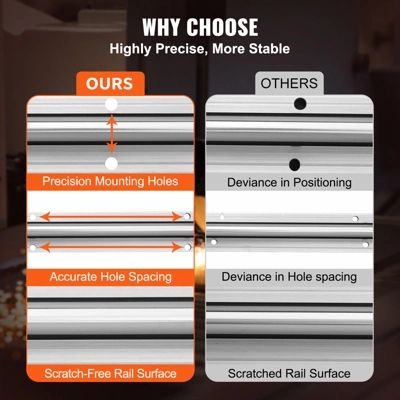 VEVOR Linear Guide Rail Set, SBR12 1000mm, 2 PCS 39.4 In/1000 Mm SBR12 Guide Rails And 4 PCS SBR12UU Slide Blocks, Linear Rails And Bearings Kit 5 VEVOR Linear Guide Rail Set, SBR12 1000mm, 2 PCS 39.4 In/1000 Mm SBR12 Guide Rails And 4 PCS SBR12UU Slide Blocks, Linear Rails And Bearings Kit - Image 5