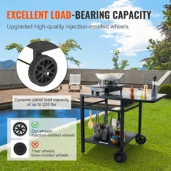 VEVOR Outdoor Grill Dining Cart With Double-Shelf, BBQ Movable Food Prep Table, Multifunctional Foldable Iron Table Top, Portable Modular Carts -Aesthtic Interiors GUEST 0c7bb62b 60a9 4557 af17 f4171e48e2be