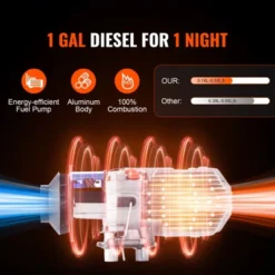 VEVOR Diesel Heater 5KW, Diesel Air Heater, Automatic Altitude Adjustment, LCD, Orange 9 VEVOR Diesel Heater 5KW, Diesel Air Heater, Automatic Altitude Adjustment, LCD, Orange -Aesthtic Interiors GUEST 0cc6fa81 2947 4e8a aa4c 9ba6835da13c
