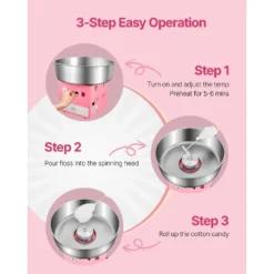 VEVOR Electric Cotton Candy Machine, 1000W Commercial Candy Floss Maker With 20.5 In Stainless Steel Bowl, Sugar Scoop, And Drawer, Pink -Aesthtic Interiors GUEST 0dfbebb3 5a95 4410 820d c18582aff6a5