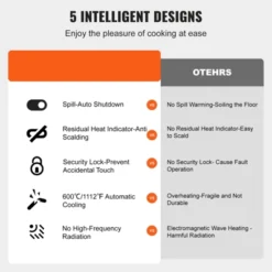 VEVOR Built In Electric Stove Top, 30.3 X 20.5 Inch 5 Burners, 240V Glass Radiant Cooktop With Sensor Touch Control, Timer & Child Lock Included -Aesthtic Interiors GUEST 0eda09e5 50fc 47f8 b4b0 5594c10d65a0