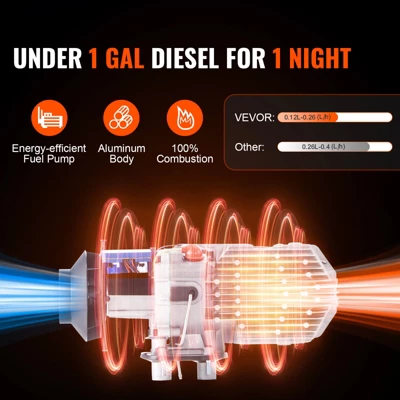 VEVOR Diesel Air Heater 12V 2KW LCD Display Remote Control For Car Bus RV, Orange 2 VEVOR Diesel Air Heater 12V 2KW LCD Display Remote Control For Car Bus RV, Orange - Image 2