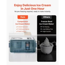 VEVOR Automatic Ice Cream Maker With Built-in Compressor, 1.5 Quart No Pre-freezing Gelato Maker, Stainless Steel Electric Sorbet-Maker, Black&Silver -Aesthtic Interiors GUEST 18499b31 d9c6 4563 89b3 d53ed76c3b79