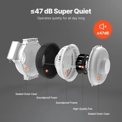VEVOR 4 To 4.5 Inch Radon Mitigation Fan System, Quiet 190 CFM Radon Mitigation Kit With 2 Couplers, Waterproof Radon Fan, White 2 VEVOR 4 To 4.5 Inch Radon Mitigation Fan System, Quiet 190 CFM Radon Mitigation Kit With 2 Couplers, Waterproof Radon Fan, White - Image 2