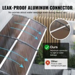 VEVOR Window Door Awning Canopy , UPF 50+ Polycarbonate Entry Door Outdoor Window Awning Exterior, Front Door Overhang Awning 12 VEVOR Window Door Awning Canopy , UPF 50+ Polycarbonate Entry Door Outdoor Window Awning Exterior, Front Door Overhang Awning -Aesthtic Interiors GUEST 1abb6c47 23c5 4666 9d9b 18319e5a2357 2