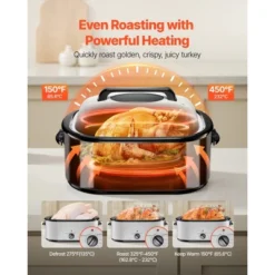 VEVOR Roaster Oven, 26QT Electric Roasting Pan, 150-450℉ Adjustable Temperature Fast-Cooking Turkey Roaster, Fits 30lb Turkey, White -Aesthtic Interiors GUEST 224ff142 8168 4f1d b5fd 4ca7851c47cc