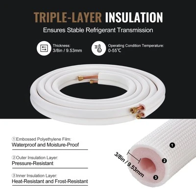 VEVOR 25FT Mini Split Line Set, 3/8" & 5/8" O.D Copper Pipes Tubing And Triple-Layer Insulation, For Mini Split Air Conditioning Refrigerant, White 5 VEVOR 25FT Mini Split Line Set, 3/8" & 5/8" O.D Copper Pipes Tubing And Triple-Layer Insulation, For Mini Split Air Conditioning Refrigerant, White - Image 5