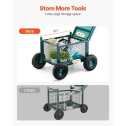 VEVOR Rolling Garden Cart With Seat, Metal Rolling Garden Work Seat With Wheels, Supports Up To 400 LBS, Heavy Duty Gardening Cart Scooter, Green -Aesthtic Interiors GUEST 238f2fde 778d 4ac0 9d08 9f055351047d
