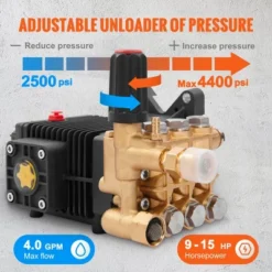 VEVOR Pressure Washer Pump, 4400 PSI, 4.0 GPM, 1" Shaft Horizontal Triplex Plunger, Replacement Power Washer Pumps Kit, Parts Washer Pump -Aesthtic Interiors GUEST 2a1d5cfb b16b 4f47 85c7 d76dd455eb87