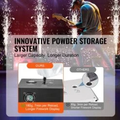 VEVOR Cold Spark Machine, 4 Pack 500W Output Fireworks Controllers, 6.6-13ft Adjustable Height, With Advanced DMX System, Screen, Black -Aesthtic Interiors GUEST 30b5af6b b85a 4992 97aa a673bd83270a