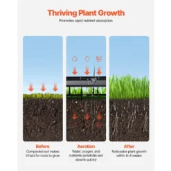 VEVOR Tow Behind Plug Aerator, 48-Inch Tow Behind Lawn Plug Aerator With Universal Hitch, Black -Aesthtic Interiors GUEST 35064193 b9ce 4b13 aea2 c576212fef09 1