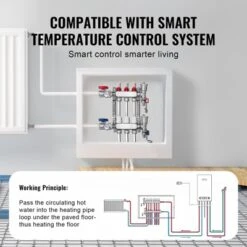 VEVOR 3-Branch Radiant Heat Manifold, 1/2" PEX Tubing Manifold, Stainless Steel PEX Manifold For Hydronic Radiant Floor Heating, Silver -Aesthtic Interiors GUEST 3bb6262c 3f49 4941 80e9 35918db79e5f