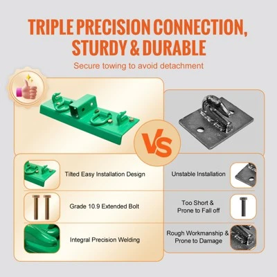 VEVOR 5/16" Tractor Bucket Hook With Tie Down Ring, Grade 70 Forged Steel Heavy Duty Bolt-On Grab Hook With Back Plate, Green 5 VEVOR 5/16" Tractor Bucket Hook With Tie Down Ring, Grade 70 Forged Steel Heavy Duty Bolt-On Grab Hook With Back Plate, Green - Image 5