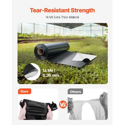 VEVOR 14 Mil Plastic Sheeting Heavy Duty 10' X 100', Thick Plastic Sheeting Roll, Plastic Drop Cloth Painters Tarp Covering 2 VEVOR 14 Mil Plastic Sheeting Heavy Duty 10' X 100', Thick Plastic Sheeting Roll, Plastic Drop Cloth Painters Tarp Covering - Image 2