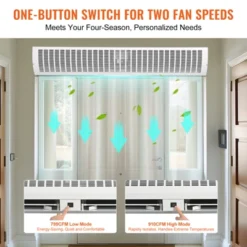 VEVOR 60" Commercial Indoor Air Curtain Super Power 2 Speeds 2100CFM, Wall Mounted Air Curtains For Doors, Indoor Over Door Fan, White 10 VEVOR 60" Commercial Indoor Air Curtain Super Power 2 Speeds 2100CFM, Wall Mounted Air Curtains For Doors, Indoor Over Door Fan, White -Aesthtic Interiors GUEST 50f13354 1927 4288 8334 908591f170c0