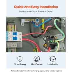 VEVOR Temporary Power Outlet Panel, 20 30 Amp, RV EV Electrical Outlet Panel With NEMA 30 Amp GFCI 20 Amp Receptacle Installed, Gray -Aesthtic Interiors GUEST 5a1b1b4d e48e 4714 952c 8ff179eb71cb