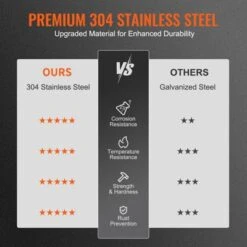 VEVOR Chimney Cap, 12 X 12 Inch, 304 Stainless Steel Fireplace Chimney Cover, Not Easily Toppled & Practical Accessories & Easy Installation, Silver -Aesthtic Interiors GUEST 5a2a5820 71fa 4d07 a8d8 dc7c4f25fd04