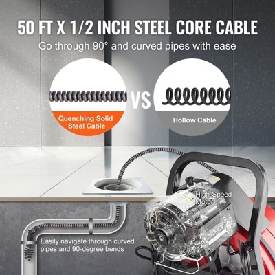 VEVOR Drain Cleaner Machine 50FT X 1/2 Inch, Manual Feed Sewer Snake Auger - With Wheels, 4 Cutters & Air-activated Foot Switch, Red 3 VEVOR Drain Cleaner Machine 50FT X 1/2 Inch, Manual Feed Sewer Snake Auger - With Wheels, 4 Cutters & Air-activated Foot Switch, Red - Image 3