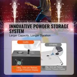 VEVOR Cold Spark Machine, 2 Pack 500W Output Fireworks Controllers, 6.6-13ft Adjustable Height, With Advanced DMX System, Screen, Black 11 VEVOR Cold Spark Machine, 2 Pack 500W Output Fireworks Controllers, 6.6-13ft Adjustable Height, With Advanced DMX System, Screen, Black -Aesthtic Interiors GUEST 68819ef1 1f62 4463 bbe0 0158db1f2459