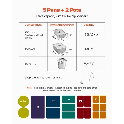 VEVOR Commercial Food Warmer,5 Pans+2 Pots Electric Steam Table,1800W Buffet Catering Food Warmer With Shield Undershelf Wheels,Stainless Steel,Silver 3 VEVOR Commercial Food Warmer,5 Pans+2 Pots Electric Steam Table,1800W Buffet Catering Food Warmer With Shield Undershelf Wheels,Stainless Steel,Silver - Image 3