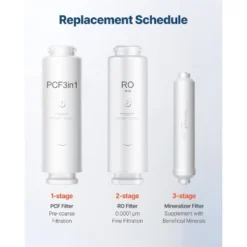 VEVOR Remineralization Filter, 1100 Gallons Remineralization Water Filter Replacement, 1/4" Quick Connect Mineral Filter, White 11 VEVOR Remineralization Filter, 1100 Gallons Remineralization Water Filter Replacement, 1/4" Quick Connect Mineral Filter, White -Aesthtic Interiors GUEST 6c831c1e f953 447a b4ce cdbb740198cb