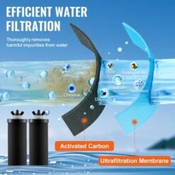 VEVOR Water Filters Replacement, Purification Elements, Activated Carbon Replacement Filters, Easy To Replace Water Filter, Pack Of 2, Black -Aesthtic Interiors GUEST 6d61e30e bcee 456f a159 7c0271a8491e