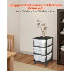 VEVOR Plastic Storage Drawers Cart, 3 Drawers Storage Organizer With Wheels, Rolling Closet Organization And Storage Dividers, Transparent&Black -Aesthtic Interiors GUEST 6f754095 cfae 4ebe bebd 58495e8db4c4