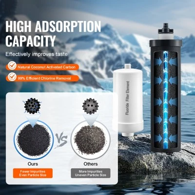 VEVOR Water Filters Replacement, Purification Elements, Replacement Filters, Gravity Water Filter System, Compatible With Most Brands, Black&White 2 VEVOR Water Filters Replacement, Purification Elements, Replacement Filters, Gravity Water Filter System, Compatible With Most Brands, Black&White - Image 2