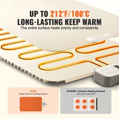 VEVOR Electric Warming Tray, Food Warming Mat For Buffet, Rollable & Portable Silicone Food Warmer With 4 Adjustable Temperature Settings 2 VEVOR Electric Warming Tray, Food Warming Mat For Buffet, Rollable & Portable Silicone Food Warmer With 4 Adjustable Temperature Settings - Image 2