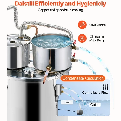 VEVOR Alcohol Still, 8 Gal / 30 L Stainless Steel Water Alcohol Distiller With Copper Coil For Fast Cooling, Dual Condenser Distiller Kit, Silver 5 VEVOR Alcohol Still, 8 Gal / 30 L Stainless Steel Water Alcohol Distiller With Copper Coil For Fast Cooling, Dual Condenser Distiller Kit, Silver - Image 5