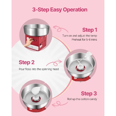 VEVOR Electric Cotton Candy Machine, 1000W Commercial Candy Floss Maker With 20.5 In Stainless Steel Bowl, Sugar Scoop, And Drawer, Red 3 VEVOR Electric Cotton Candy Machine, 1000W Commercial Candy Floss Maker With 20.5 In Stainless Steel Bowl, Sugar Scoop, And Drawer, Red - Image 3