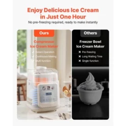 VEVOR Upright Automatic Ice Cream Maker With Built-in Compressor, 1 Quart No Pre-freezing Gelato Maker, 4 Modes Electric Sorbet-Maker, White -Aesthtic Interiors GUEST 85be2687 4afe 48ca 9f6b 5f9a8c89f636
