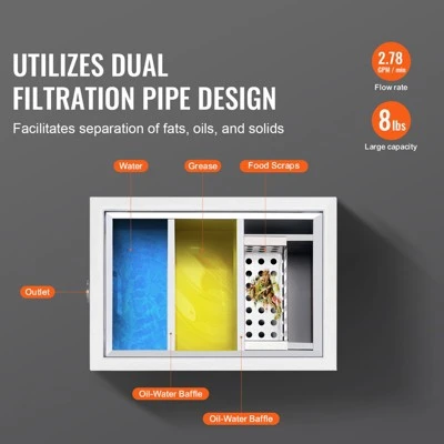 VEVOR Commercial Grease Trap, 8 LBS Grease Interceptor, Top Inlet Interceptor, Stainless Steel Grease Trap, 2.8 GPM Waste Water Oil-water Separator 2 VEVOR Commercial Grease Trap, 8 LBS Grease Interceptor, Top Inlet Interceptor, Stainless Steel Grease Trap, 2.8 GPM Waste Water Oil-water Separator - Image 2