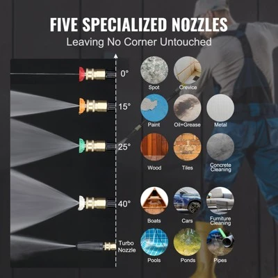 VEVOR Electric Pressure Washer, 2150-PSI 1.85-GPM, Foam Cannon High-Pressure With 5 Different Nozzle, 20ft Hose/35ft Cord Lightweight Washer, Black 4 VEVOR Electric Pressure Washer, 2150-PSI 1.85-GPM, Foam Cannon High-Pressure With 5 Different Nozzle, 20ft Hose/35ft Cord Lightweight Washer, Black - Image 4