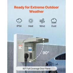VEVOR Temporary Power Outlet Panel, 20 50 Amp, RV EV Electrical Outlet Panel With NEMA 50 Amp GFCI 20 Amp Receptacle Installed, Gray 11 VEVOR Temporary Power Outlet Panel, 20 50 Amp, RV EV Electrical Outlet Panel With NEMA 50 Amp GFCI 20 Amp Receptacle Installed, Gray -Aesthtic Interiors GUEST 96237c43 fe6a 4b79 9938 555effe8ca1e