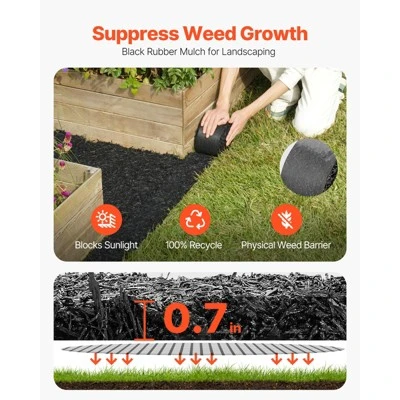 VEVOR Rubber Mulch For Landscaping,2 Rolls Recycled Rubber Mulch Mat 120 X 4.5 In,Permanent Rubber Pathway,Natural-Looking Black Mulch Garden Edging 2 VEVOR Rubber Mulch For Landscaping,2 Rolls Recycled Rubber Mulch Mat 120 X 4.5 In,Permanent Rubber Pathway,Natural-Looking Black Mulch Garden Edging - Image 2