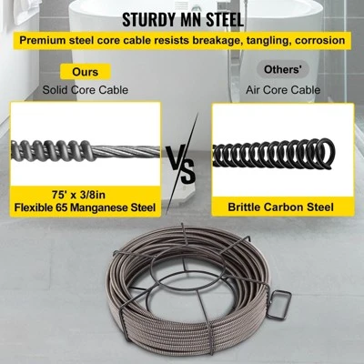 VEVOR Drain Cleaning Cable 75 Feet X 3/8 Inch Solid Core Cable Sewer Cable Drain Auger Cable Cleaner Snake Clog Pipe Drain Cleaning Cable, Gray 4 VEVOR Drain Cleaning Cable 75 Feet X 3/8 Inch Solid Core Cable Sewer Cable Drain Auger Cable Cleaner Snake Clog Pipe Drain Cleaning Cable, Gray - Image 4