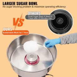 VEVOR Electric Cotton Candy Machine, 1000W Candy Floss Maker, Commercial Cotton Candy Machine With Stainless Steel Bowl, Sugar Scoop, And Drawer