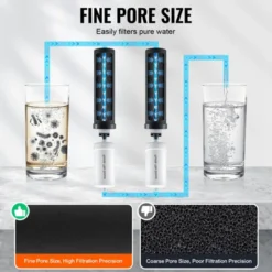 VEVOR Water Filters Replacement, Purification Elements, Replacement Filters, Gravity Water Filter System, Compatible With Most Brands, Black&White 10 VEVOR Water Filters Replacement, Purification Elements, Replacement Filters, Gravity Water Filter System, Compatible With Most Brands, Black&White -Aesthtic Interiors GUEST a165c03b 76e3 4327 b8c1 c8ede27f056a