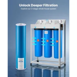 VEVOR Whole House Water Filter Replacement Cartridge, 4.5" X 20" GAC Activated Carbon, Replacement Filter For Whole Home Water Filtration, Blue -Aesthtic Interiors GUEST a5354656 26a6 4774 a2e1 5b1035ebc2db