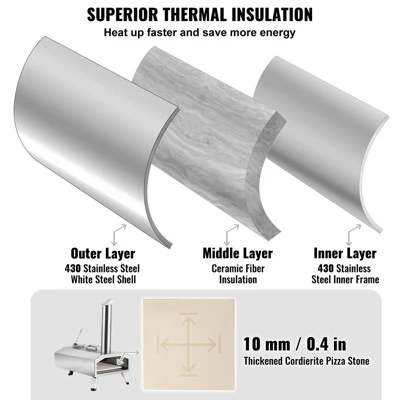 VEVOR Portable Outdoor Oven, 12-inch Pizza Oven, Pellet & Chips & Charcoal Tri-Fuel, Stainless Steel Pizza Grill 5 VEVOR Portable Outdoor Oven, 12-inch Pizza Oven, Pellet & Chips & Charcoal Tri-Fuel, Stainless Steel Pizza Grill - Image 5