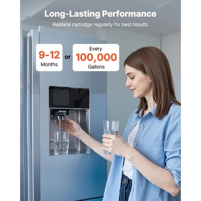 VEVOR Whole House Water Filter Replacement Cartridge, 4.5" X 20" Polyphosphate Scale Inhibitor Filter For Whole Home Water Filtration System, White 5 VEVOR Whole House Water Filter Replacement Cartridge, 4.5" X 20" Polyphosphate Scale Inhibitor Filter For Whole Home Water Filtration System, White - Image 5