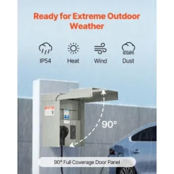 VEVOR Temporary Power Outlet Panel, 20 30 Amp, RV EV Electrical Outlet Panel With NEMA 30 Amp GFCI 20 Amp Receptacle Installed, Gray -Aesthtic Interiors GUEST ac549fc1 9b69 4d1e aed4 896d04cbceb7