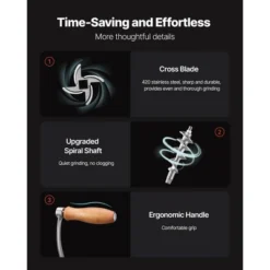 VEVOR Manual Meat Grinder, 304 Stainless Steel Hand Meat Grinder With Steel Table Clamp, Meat Mincer Sausage Maker, Silver -Aesthtic Interiors GUEST ac82674f 4dec 4bcf 8738 8561db7e1dea